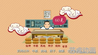 產(chǎn)品動畫制作公司與動漫制作設(shè)計的異同解析