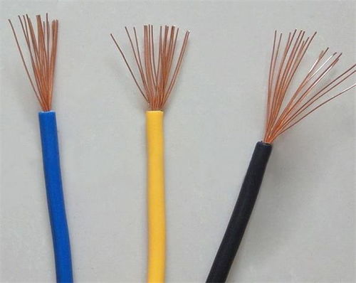 天津市電線二廠 BVR軟線專業制造商與高清產品圖鑒